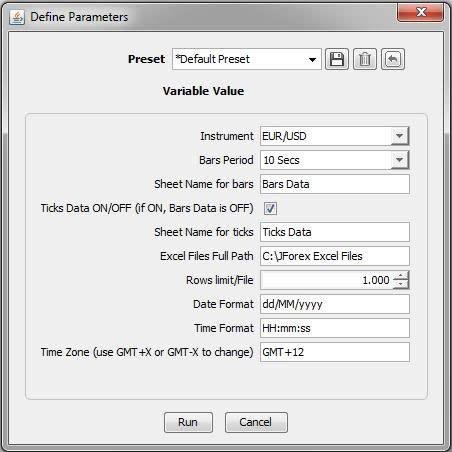 Jforex wiki indicators